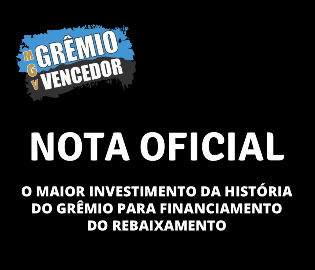 O maior investimento da história do Grêmio para financiamento do rebaixamento